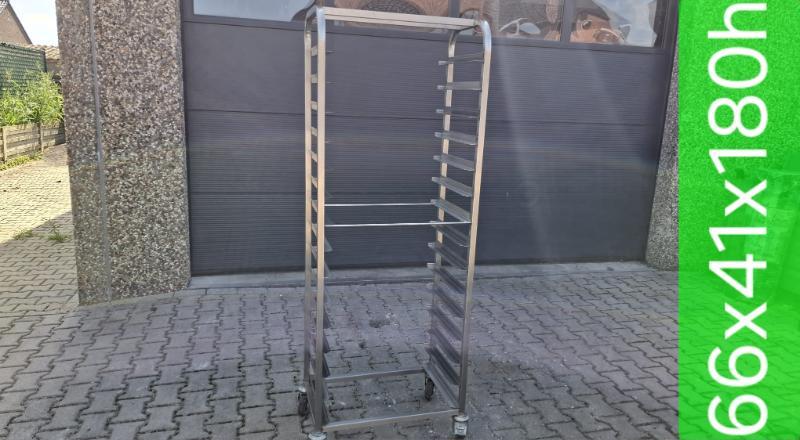 inox rolkar