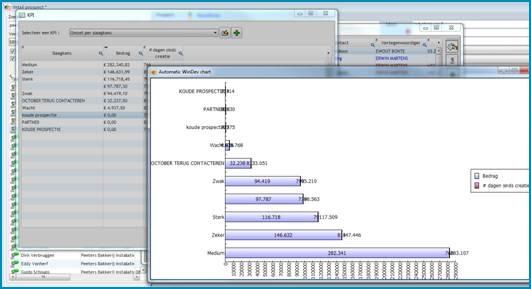 Plenion KPI Plenion KPI
