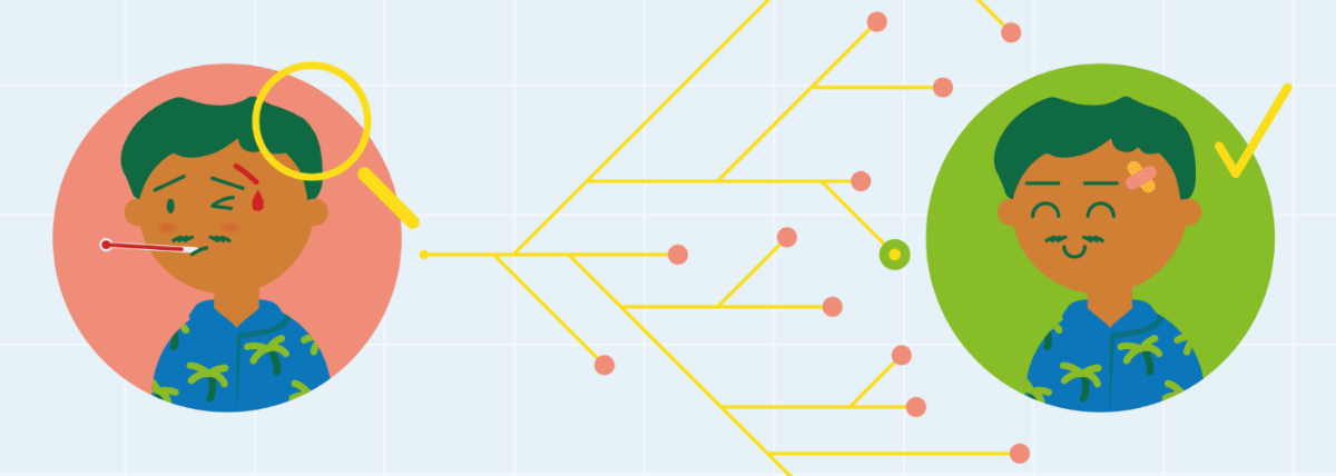 leersessies leersessies iSTEM