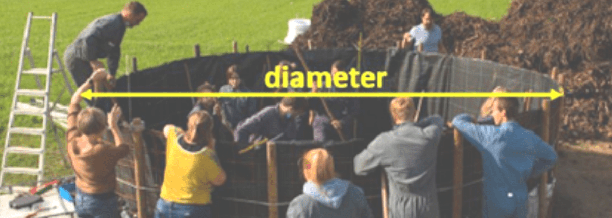 Van composteren tot verwarmen Van composteren tot verwarmen