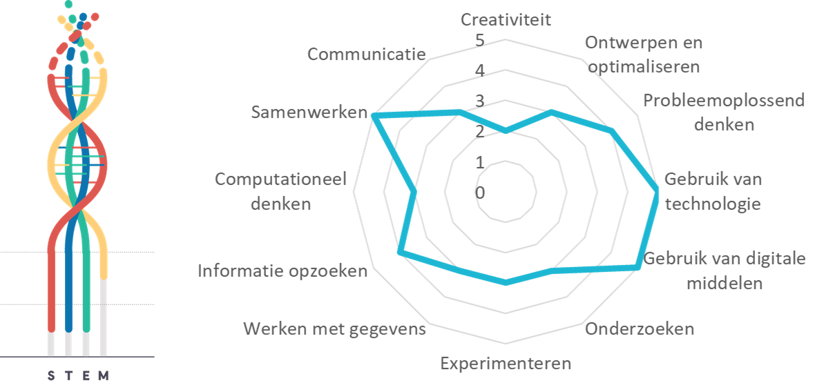 Projectkenmerken De energietransitie Projectkenmerken De energietransitie