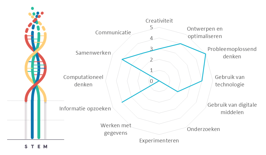 projectkenmerken Waterkrachtcentrale projectkenmerken Waterkrachtcentrale